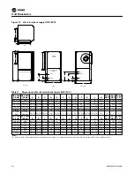 Preview for 22 page of Trane EXHF 006-070 Installation, Operation And Maintenance Manual