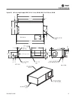 Preview for 31 page of Trane EXHF 006-070 Installation, Operation And Maintenance Manual