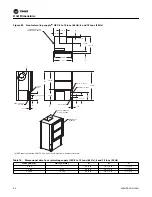 Preview for 34 page of Trane EXHF 006-070 Installation, Operation And Maintenance Manual