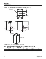 Preview for 36 page of Trane EXHF 006-070 Installation, Operation And Maintenance Manual