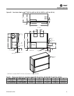 Preview for 41 page of Trane EXHF 006-070 Installation, Operation And Maintenance Manual