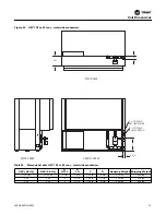 Preview for 51 page of Trane EXHF 006-070 Installation, Operation And Maintenance Manual