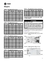 Preview for 53 page of Trane EXHF 006-070 Installation, Operation And Maintenance Manual