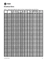 Preview for 69 page of Trane EXHF 006-070 Installation, Operation And Maintenance Manual