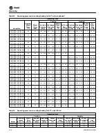 Preview for 100 page of Trane EXHF 006-070 Installation, Operation And Maintenance Manual