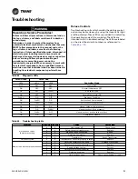 Preview for 113 page of Trane EXHF 006-070 Installation, Operation And Maintenance Manual