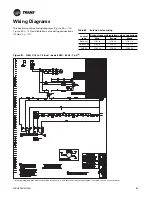 Preview for 115 page of Trane EXHF 006-070 Installation, Operation And Maintenance Manual