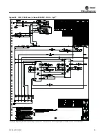 Preview for 119 page of Trane EXHF 006-070 Installation, Operation And Maintenance Manual