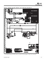 Preview for 121 page of Trane EXHF 006-070 Installation, Operation And Maintenance Manual