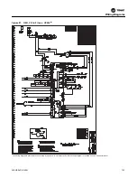 Preview for 125 page of Trane EXHF 006-070 Installation, Operation And Maintenance Manual