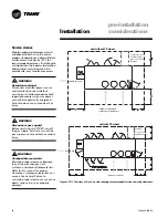 Предварительный просмотр 10 страницы Trane FADA Installation & Operation Manual