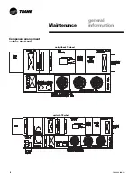 Предварительный просмотр 70 страницы Trane FADA Installation & Operation Manual