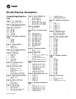 Preview for 7 page of Trane FCV Installation, Operation And Maintenance Manual