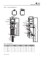 Preview for 13 page of Trane FCV Installation, Operation And Maintenance Manual