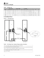 Preview for 14 page of Trane FCV Installation, Operation And Maintenance Manual