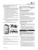 Preview for 19 page of Trane FCV Installation, Operation And Maintenance Manual