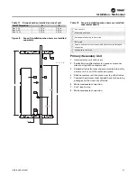 Preview for 21 page of Trane FCV Installation, Operation And Maintenance Manual