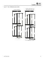 Preview for 23 page of Trane FCV Installation, Operation And Maintenance Manual