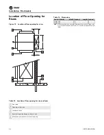 Preview for 24 page of Trane FCV Installation, Operation And Maintenance Manual