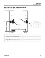 Preview for 27 page of Trane FCV Installation, Operation And Maintenance Manual