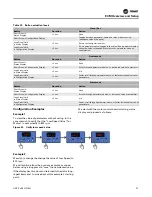 Preview for 37 page of Trane FCV Installation, Operation And Maintenance Manual