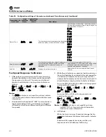 Preview for 46 page of Trane FCV Installation, Operation And Maintenance Manual