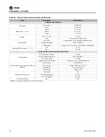 Preview for 58 page of Trane FCV Installation, Operation And Maintenance Manual