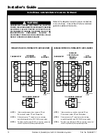 Preview for 12 page of Trane FD145ALFR000C Installation Operation & Maintenance