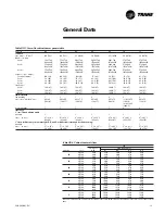 Preview for 13 page of Trane Force-Flo Installation Operation & Maintenance