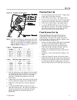 Preview for 21 page of Trane Foundation EAC180AD Installation, Operation And Maintenance Manual