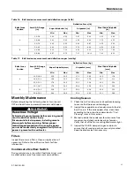 Предварительный просмотр 37 страницы Trane Foundation EBC180 Installation, Operation And Maintenance Manual