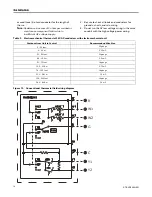 Предварительный просмотр 18 страницы Trane Foundation GBC Series Installation, Operation And Maintenance Manual