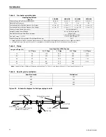 Предварительный просмотр 24 страницы Trane Foundation GBC180 Installation, Operation And Maintenance Manual