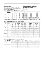 Предварительный просмотр 33 страницы Trane Foundation GBC180 Installation, Operation And Maintenance Manual