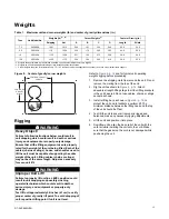 Предварительный просмотр 13 страницы Trane Foundation GCC 090-150 Installation, Operation And Maintenance Manual