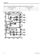 Предварительный просмотр 18 страницы Trane Foundation GCC 090-150 Installation, Operation And Maintenance Manual