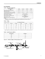 Предварительный просмотр 19 страницы Trane Foundation GCC 090-150 Installation, Operation And Maintenance Manual