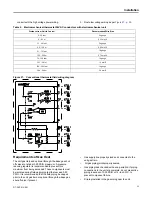 Предварительный просмотр 25 страницы Trane Foundation GCC180-300 Installation Operation & Maintenance