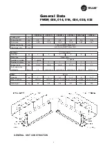 Preview for 6 page of Trane FWDP 008 Installation Operation & Maintenance