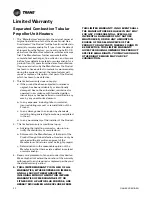 Preview for 32 page of Trane GANE Installation, Operation And Maintenance Manual