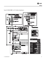 Preview for 23 page of Trane Gas Heat Sections
for Performance Climate Changer Air Handlers Installation, Operation And Maintenance Manual