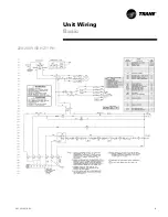 Предварительный просмотр 41 страницы Trane GECA -006 Installation Owner Diagnostics