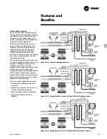 Preview for 13 page of Trane GECA Installation Operation & Maintenance