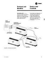 Preview for 19 page of Trane GECA Installation Operation & Maintenance