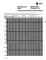 Preview for 25 page of Trane GECA Installation Operation & Maintenance