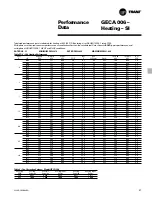 Preview for 27 page of Trane GECA Installation Operation & Maintenance