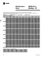 Preview for 34 page of Trane GECA Installation Operation & Maintenance