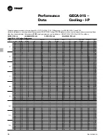 Preview for 36 page of Trane GECA Installation Operation & Maintenance