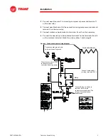 Предварительный просмотр 3 страницы Trane GEHB018 Installation