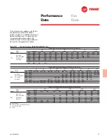 Предварительный просмотр 11 страницы Trane Genius PKG-PRC007-EN User Manual